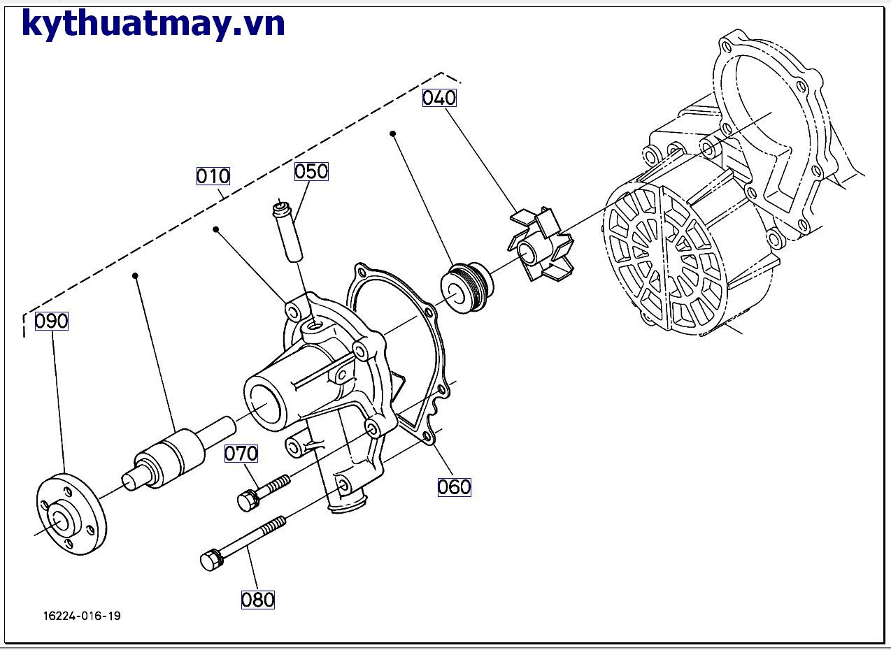 Máy bơm nước